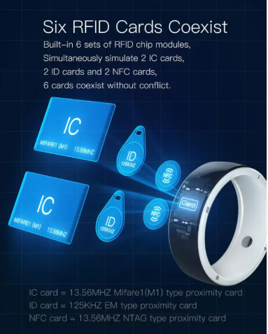 Smart Ceramics Fashion Ring