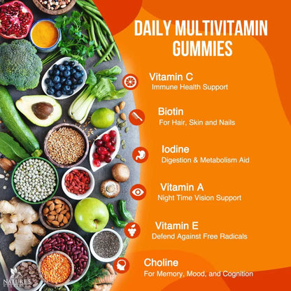 Multivitamin Soft Gummies