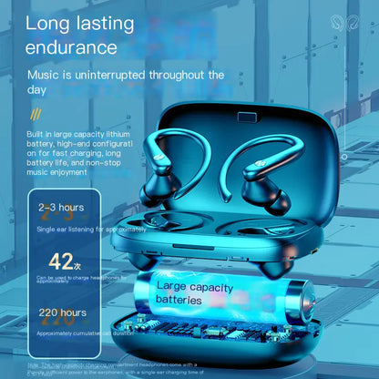 T30 Wireless Bluetooth Earbuds for Sports with Long Battery