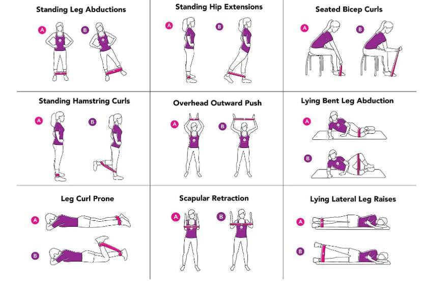 Resistance Bands for Fitness &amp; Yoga