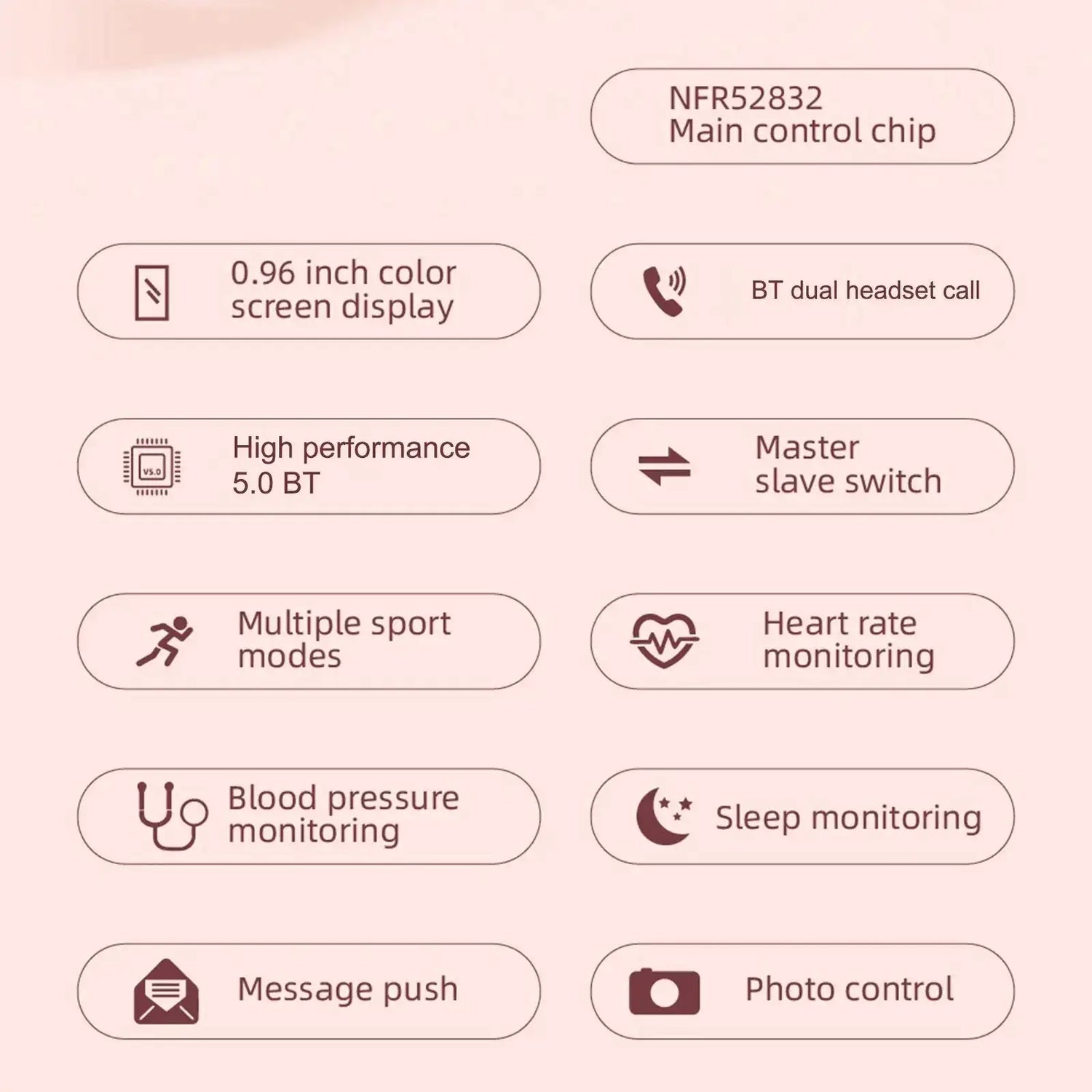 2-In-1 Smart Watch &amp; Earbuds Fitness True Wireless Combo