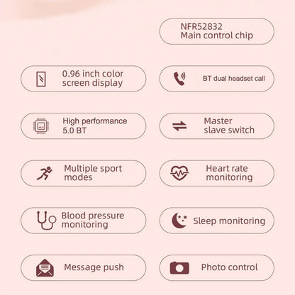 2-In-1 Smart Watch &amp; Earbuds Fitness True Wireless Combo