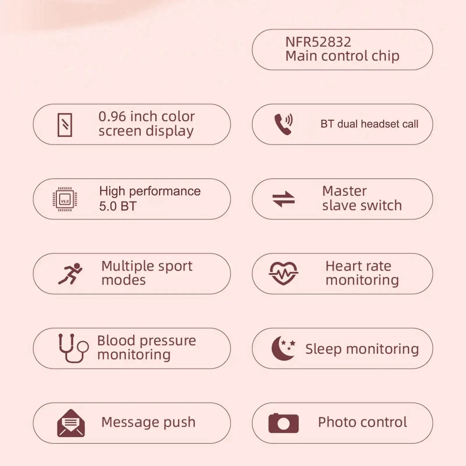 2-In-1 Smart Watch &amp; Earbuds Fitness True Wireless Combo